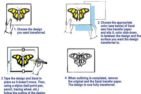 \"saral-transfer2sm.jpg\"